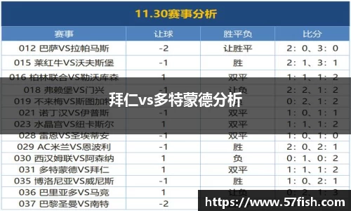 拜仁vs多特蒙德分析