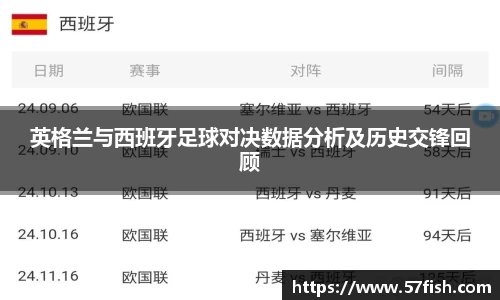 英格兰与西班牙足球对决数据分析及历史交锋回顾