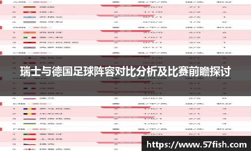 瑞士与德国足球阵容对比分析及比赛前瞻探讨