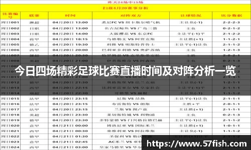 今日四场精彩足球比赛直播时间及对阵分析一览
