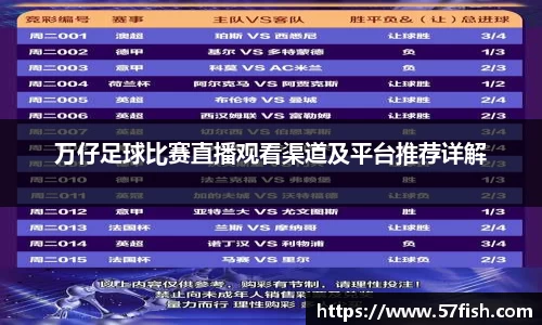 万仔足球比赛直播观看渠道及平台推荐详解