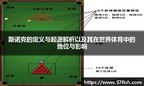 斯诺克的定义与起源解析以及其在世界体育中的地位与影响