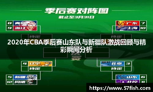 2020年CBA季后赛山东队与新疆队激战回顾与精彩瞬间分析